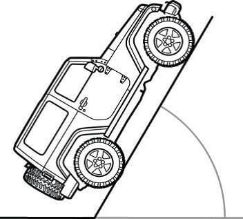 trakcja jeep wrangler