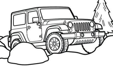 Zwtotność jeep wrangler